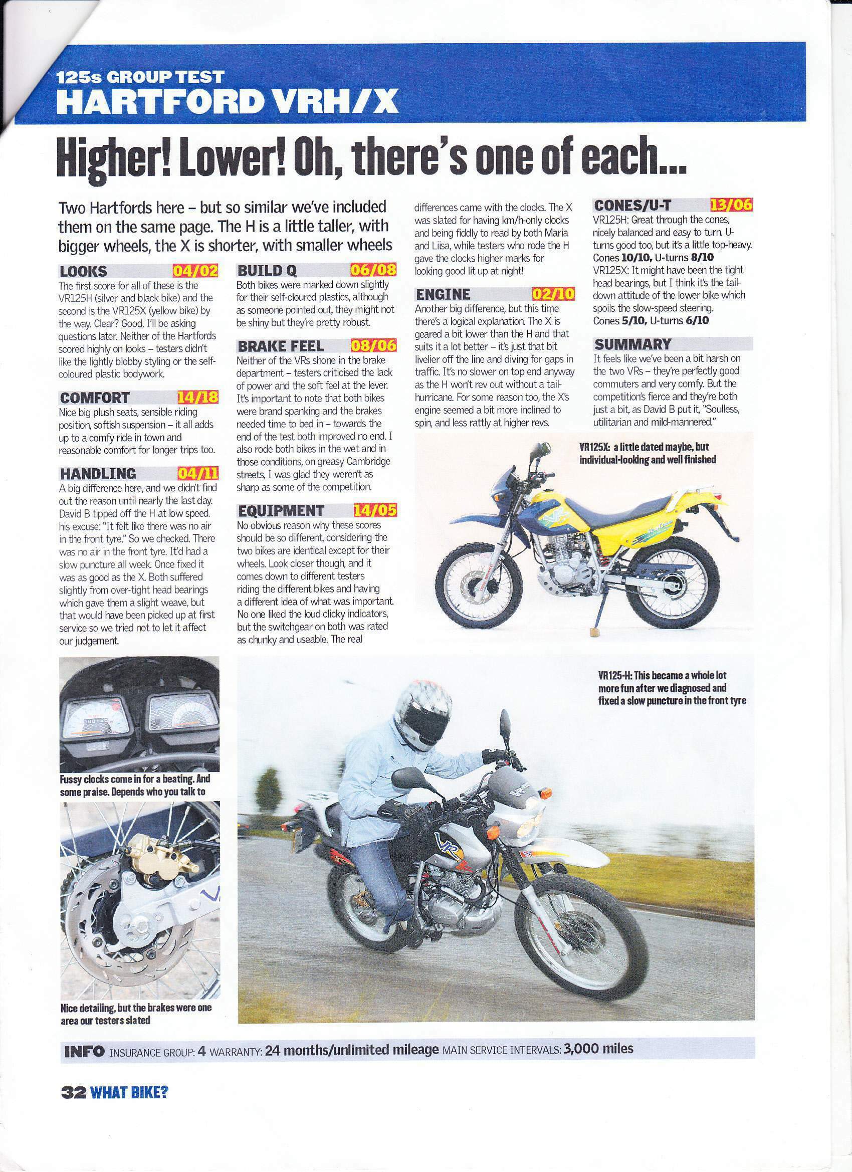 Hartford Motorcycles